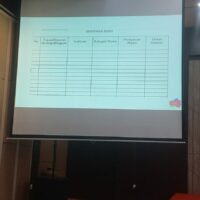 Giat workshop manajemen resiko dalam rangka optimalisasi pebgendalian untuk mendorong tata kelola pemerintahanyg BERDAMPAK di lingkunan pemkab demak tahun 2025